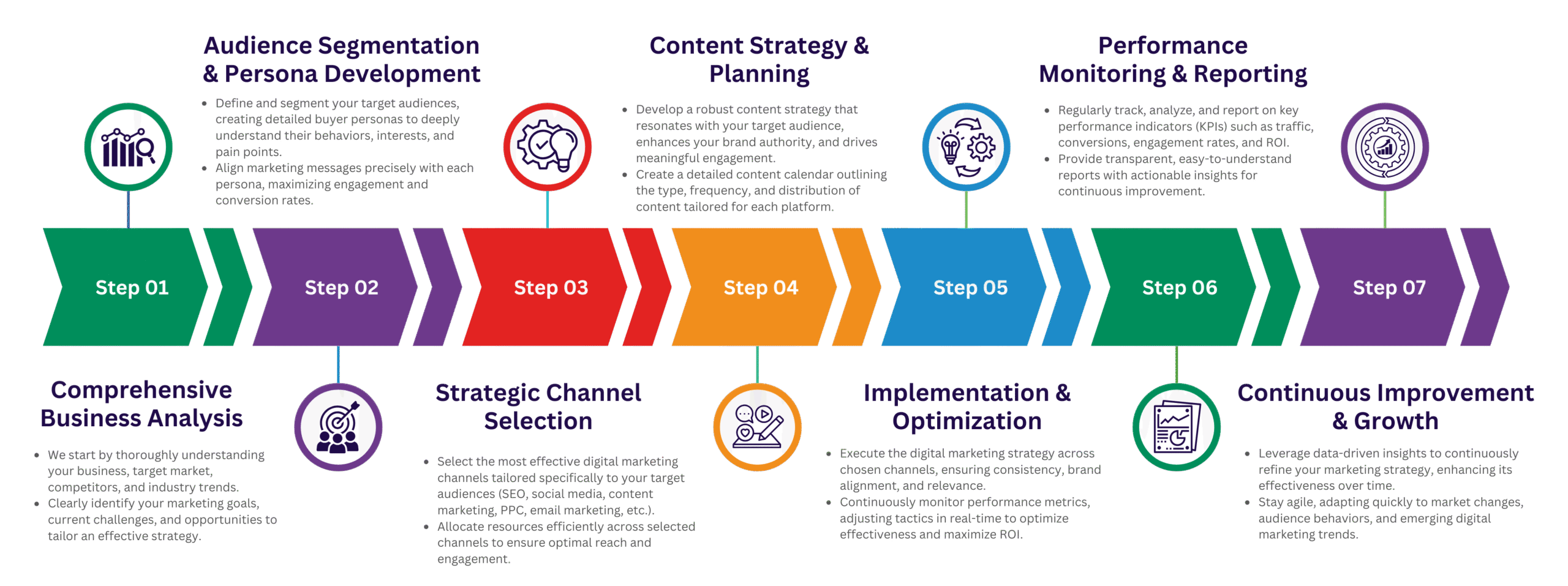 Digital-Marketing-Strategy-desktop